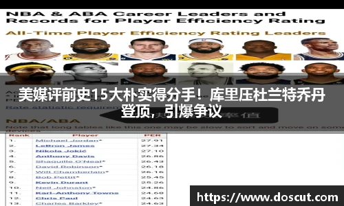 美媒评前史15大朴实得分手！库里压杜兰特乔丹登顶，引爆争议